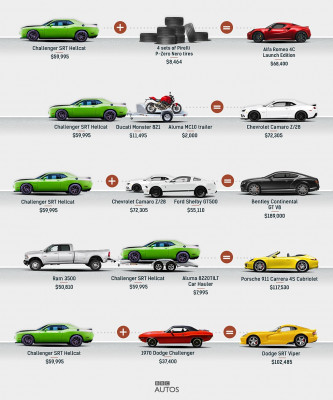 dodge_challenger_reklam.jpg